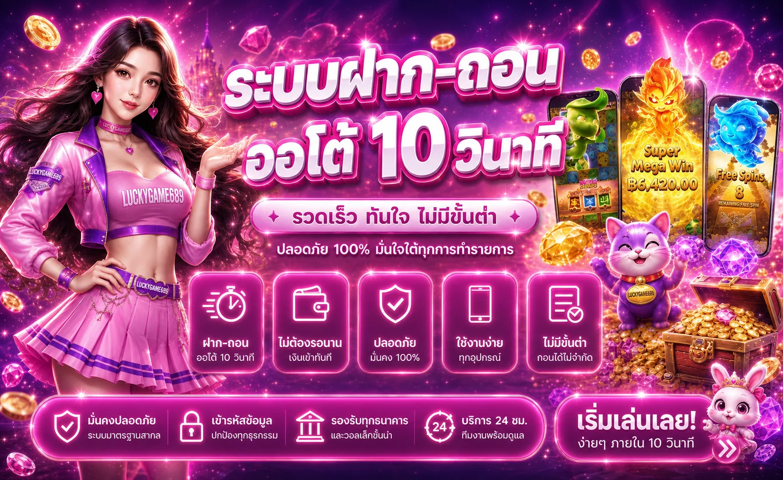LUCKYGAME689 สล็อตเว็บตรง ทางเข้าล่าสุด